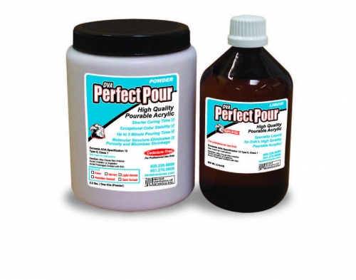 Perfect Pour Starter Kit